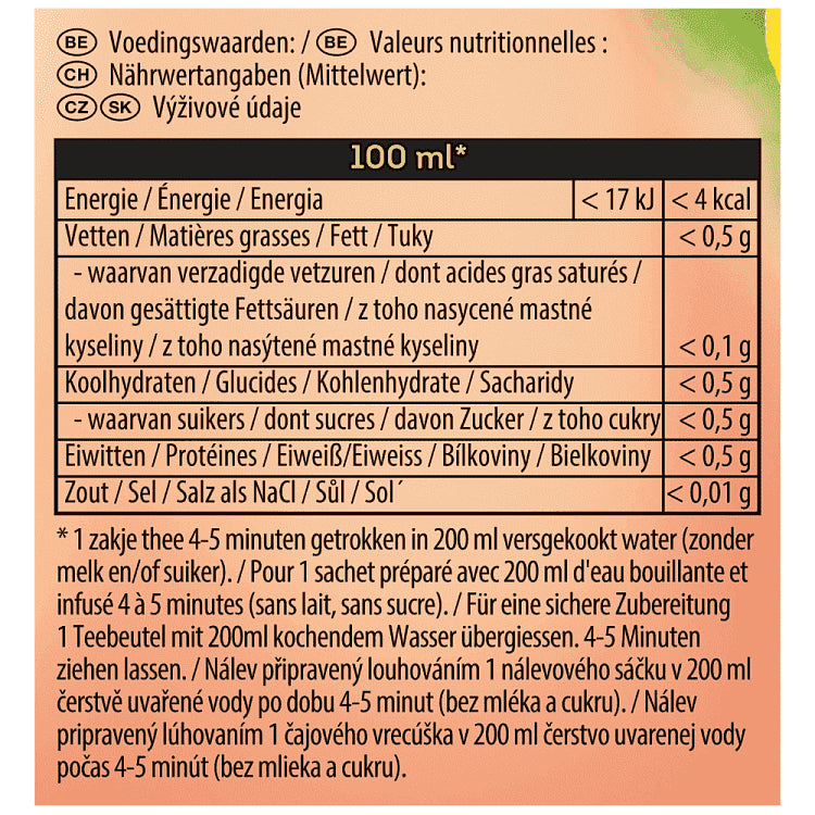 Lipton Τσάι Πυραμίδα Ginger Lemmon 20 φακελάκια 40gr