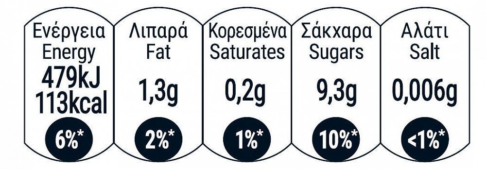 My Gusto Σταφίδα - Στραγάλι Εισαγωγής 200gr