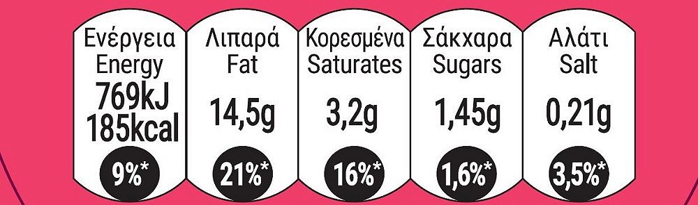 My Gusto Κoκτέιλ Nuts Εισαγωγής 200gr
