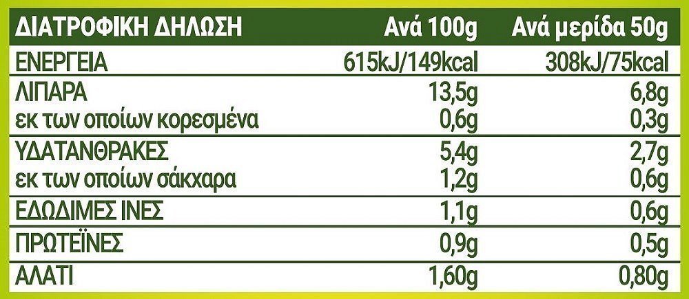 My Gusto Σαλάτα Βουδαπέστης 250gr