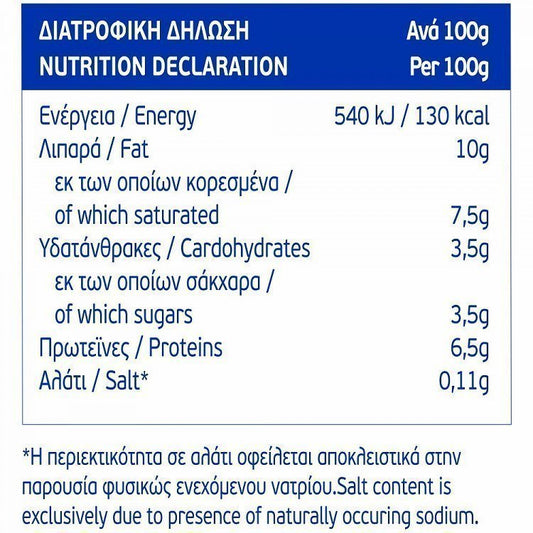 Μεβγάλ Γιαούρτι Στραγγιστό 10% Λίπαρα Τιμή Κιλού