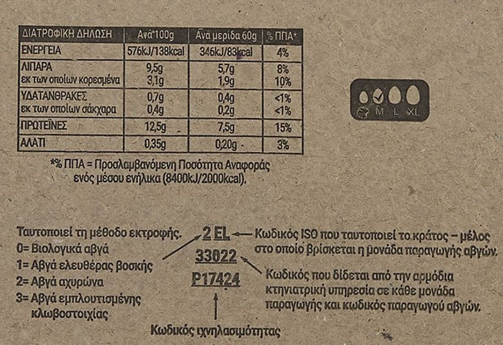 My Kouzina Αυγά 10αδα Αχυρώνα 53-63gr Medium