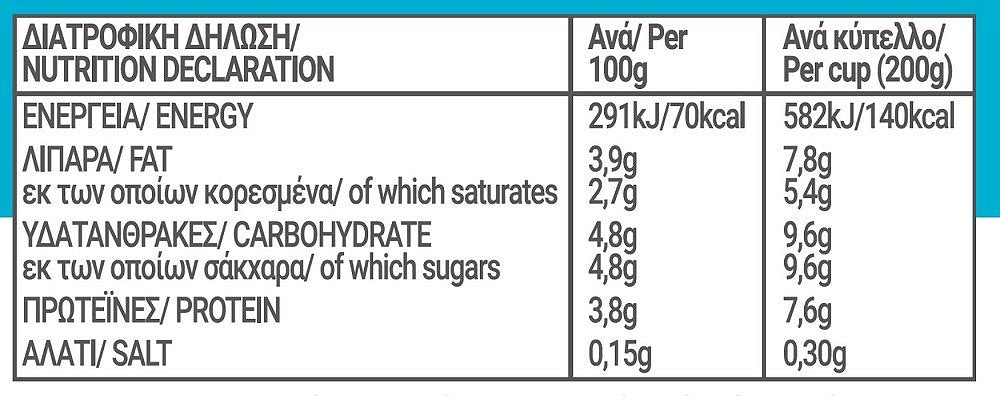 My Gusto Γιαούρτι Αγελάδος 3,90% Λιπαρά 3x200gr