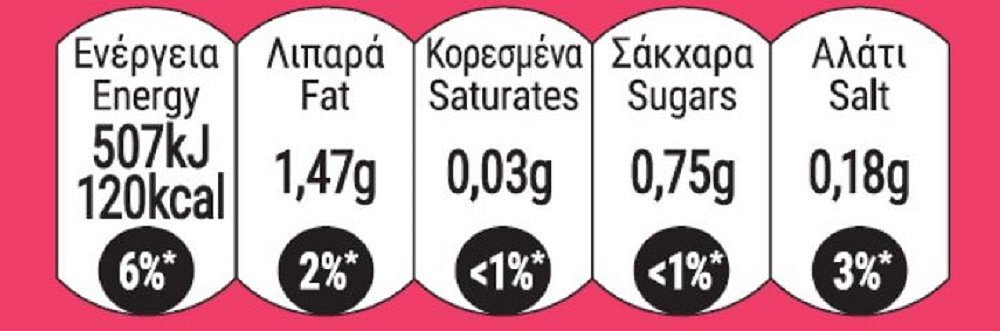 My Gusto Πασατέμπος Ψημένος Αλατισμένος Εισαγωγής 130gr