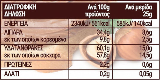 My Gusto Πραλίνα Φουντούκι Κακάο 450gr